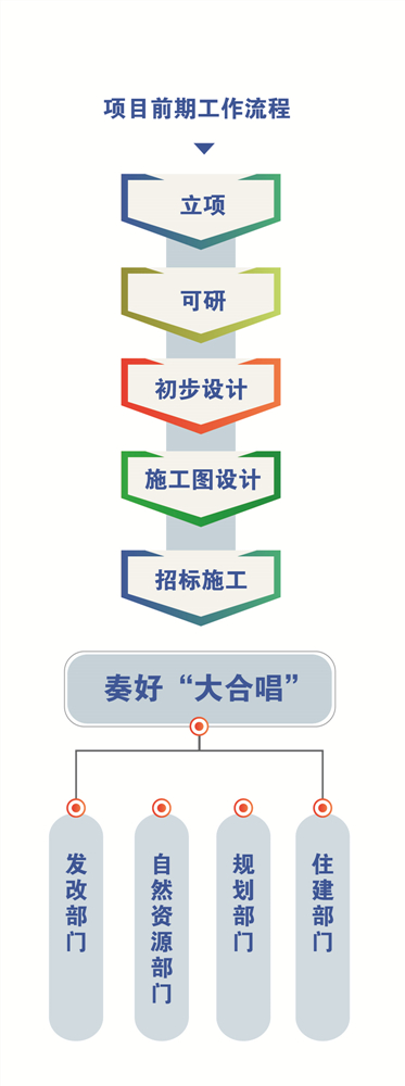 圖表！！！！_副本.jpg